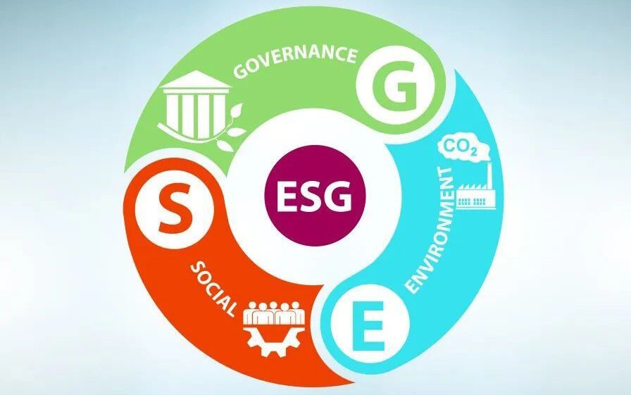 ESG（环境、社会、公司治理）报告