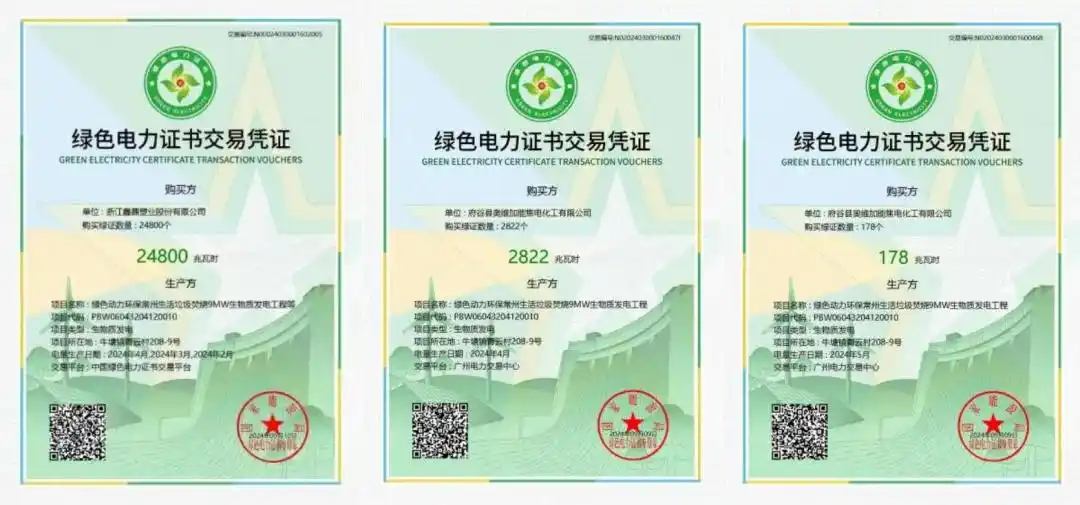 北京国资公司向“绿”而行 助推绿色低碳发展取得新成果